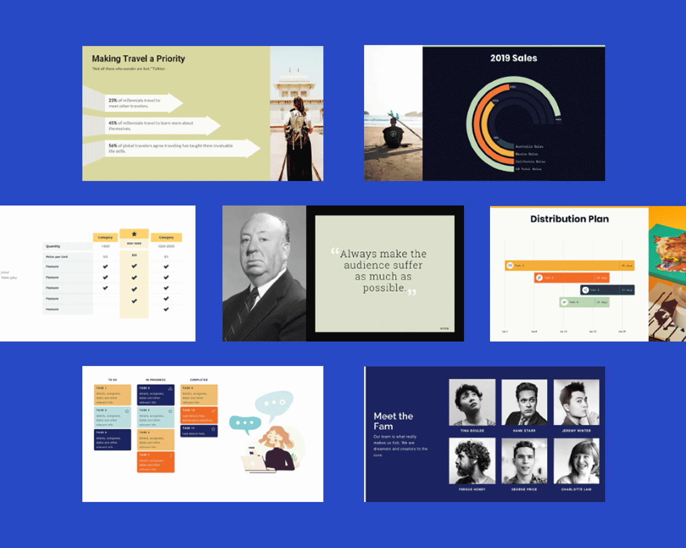 Get Unstuck With 10 Of The Best Pre built Templates The Beautiful Blog